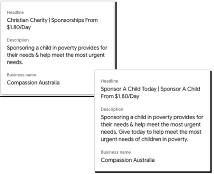 Google search ad variants tested for Compassion Australia